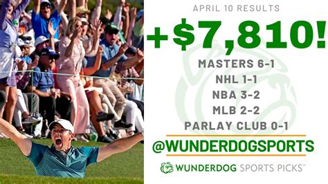 Wunderdog Sports (@Wunderdogsports) .